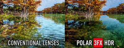 Rudy Project graphic showing point of view difference between conventional and polarized lenses with Polar3FX technology