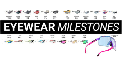 Rudy Project deep history in the design and production in sport sunglasses timeline.